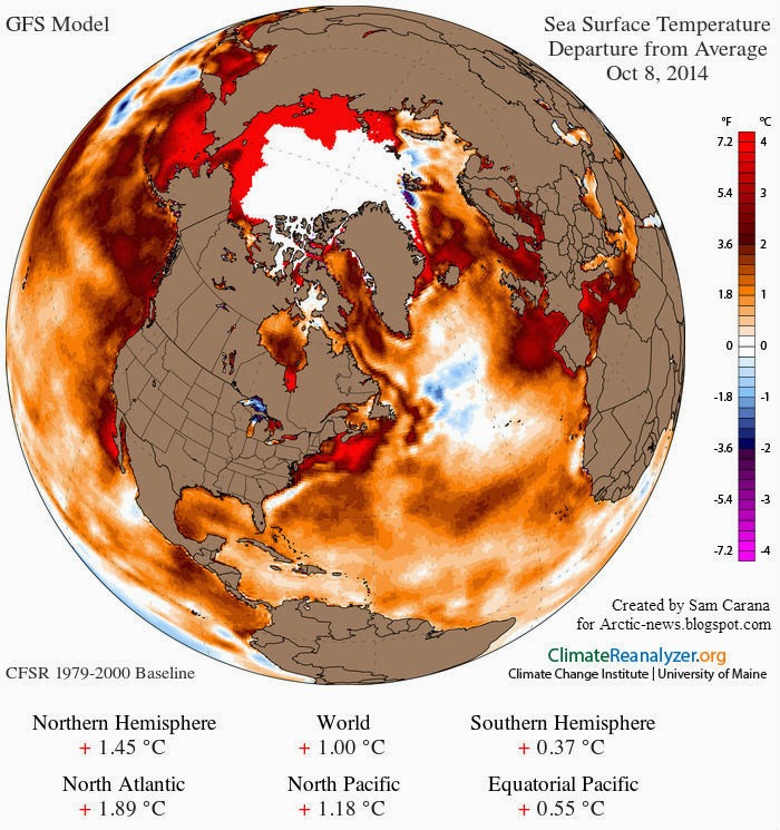 Remnant Arctic sea surface heat