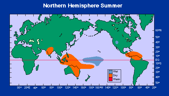 Northern Hemisphere teleconnections