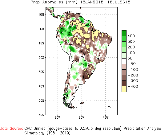 Drought South America