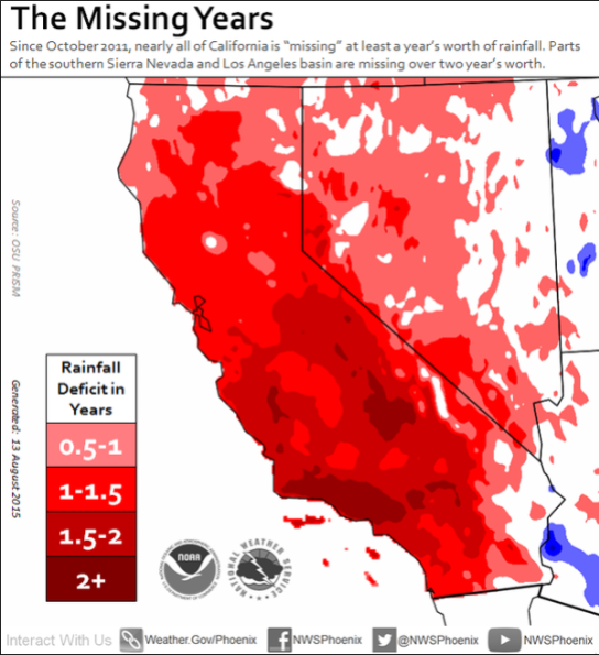 California missing two years of rain